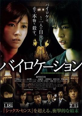 电影：二重身