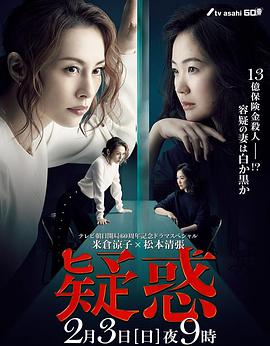 电影：疑惑