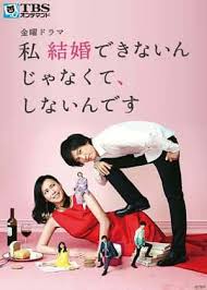 电影：我选择了不结婚