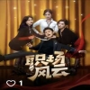 电影：职场风云（我被美女包围了）