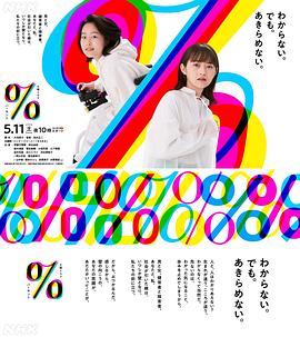 电影：百分比